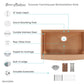 Tourner 33" x 22" Stainless Steel, Single Basin, Farmhouse Kitchen Workstation Sink with Apron in Multi Colors