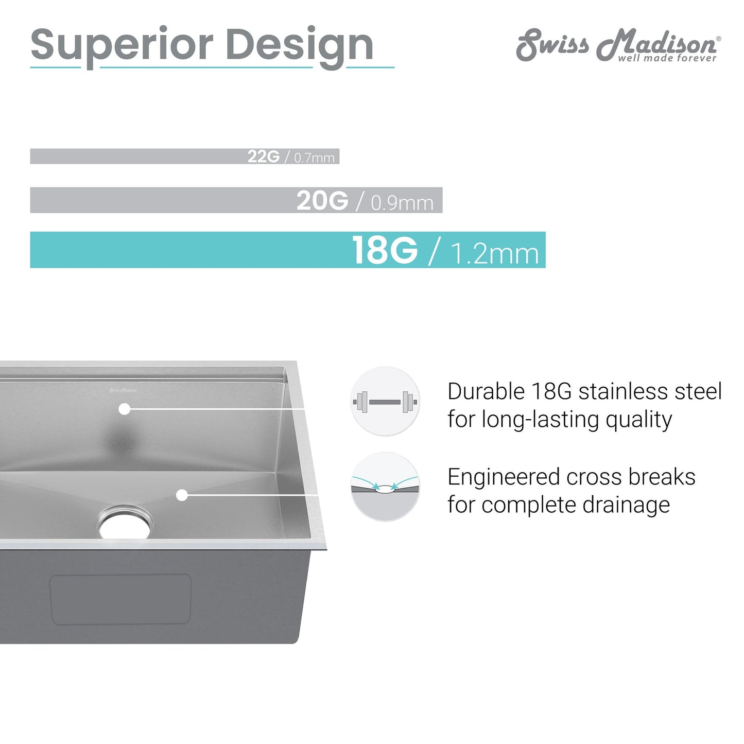 Rivage 30 x 19 Single Basin Undermount Kitchen Workstation Sink
